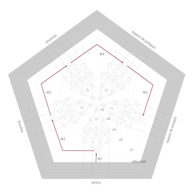 KOIKOI Machine Learning Experiment